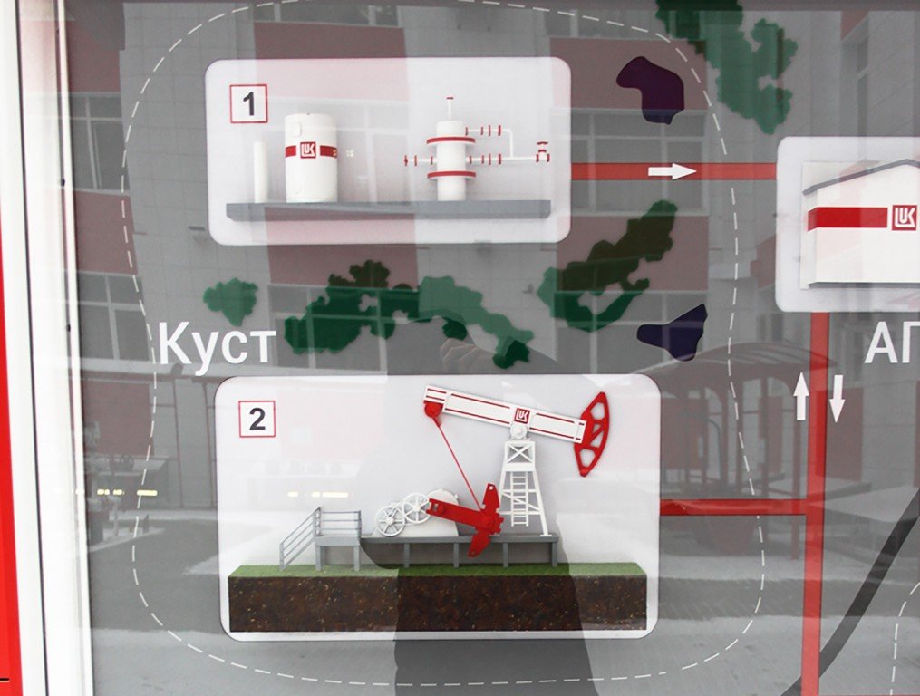 Стенд Лукойл