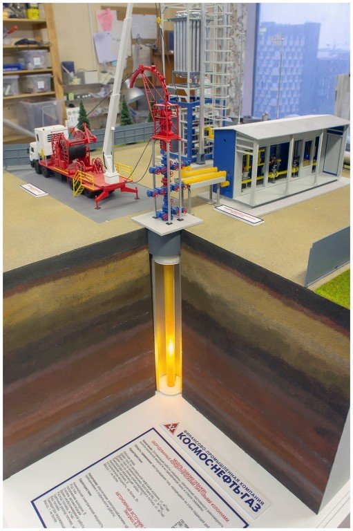 Макет добычи газа